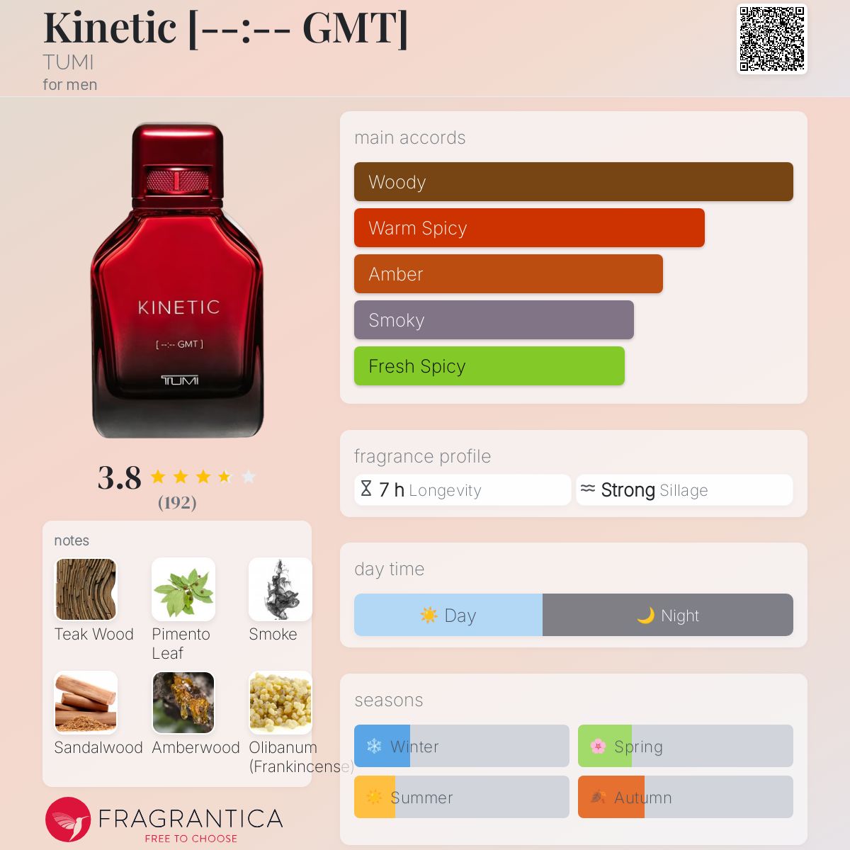 عطر ادکلن کینِتیک تومی - Kinetic [--:-- GMT] TUMI - بررسی، قیمت و خرید