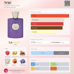 عطر ادکلن آرگ جاردینو بنسره - Arge Giardino Benessere - بررسی، قیمت و خرید