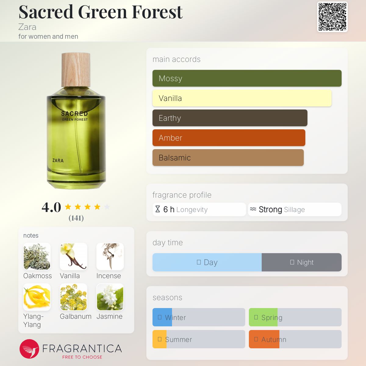 عطر ادکلن سیکرِد گرین فارِست زارا - Sacred Green Forest Zara - بررسی، قیمت و خرید