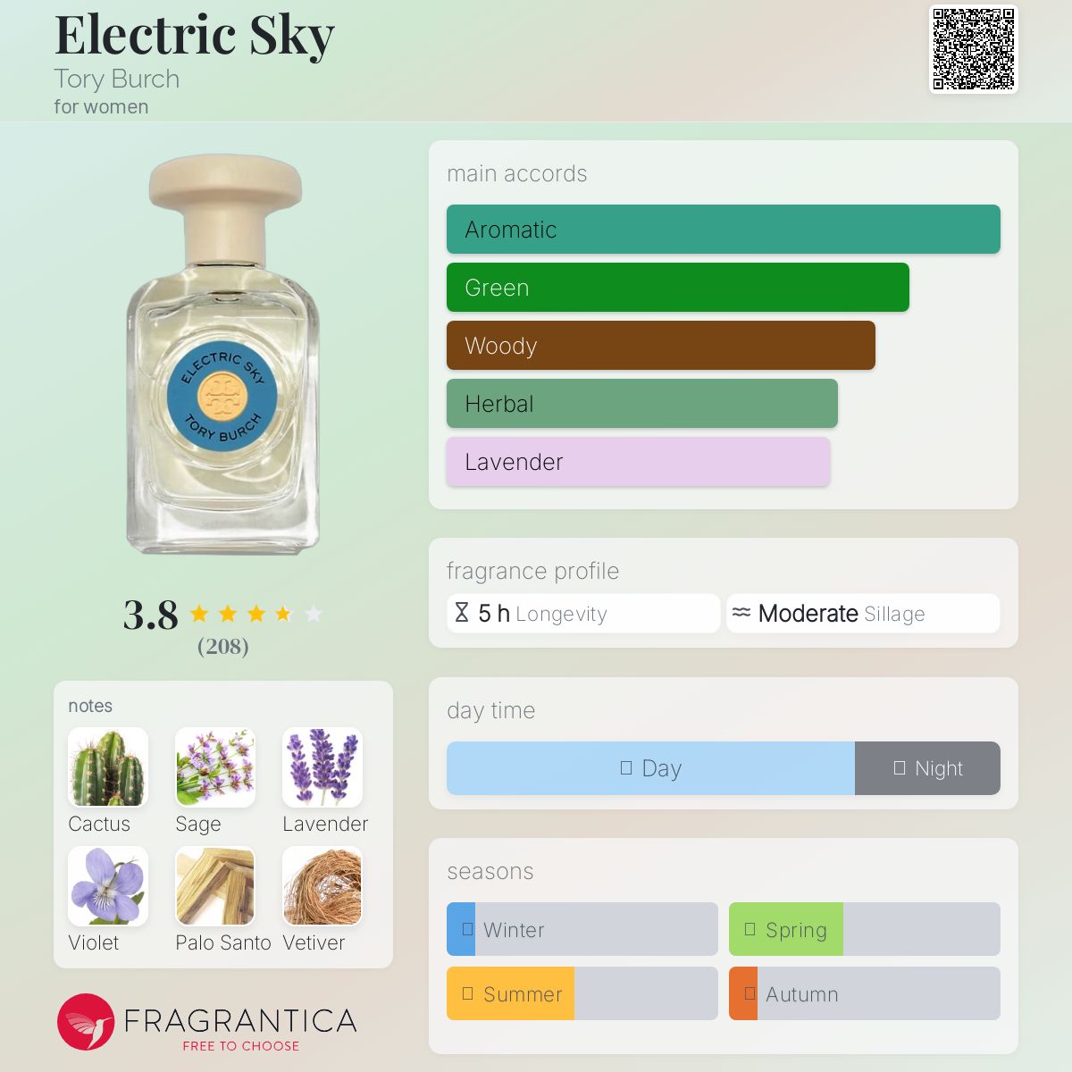 عطر ادکلن الکتریک اسکای توری برچ - Electric Sky Tory Burch - بررسی، قیمت و خرید