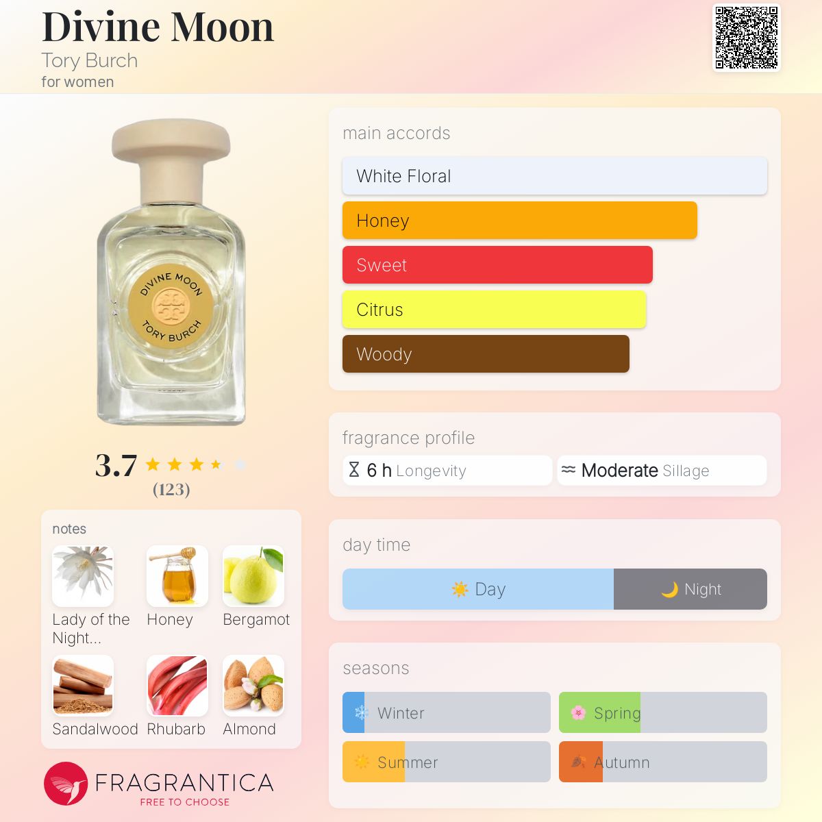 عطر ادکلن دی‌واین مون توری برچ - Divine Moon Tory Burch - بررسی، قیمت و خرید