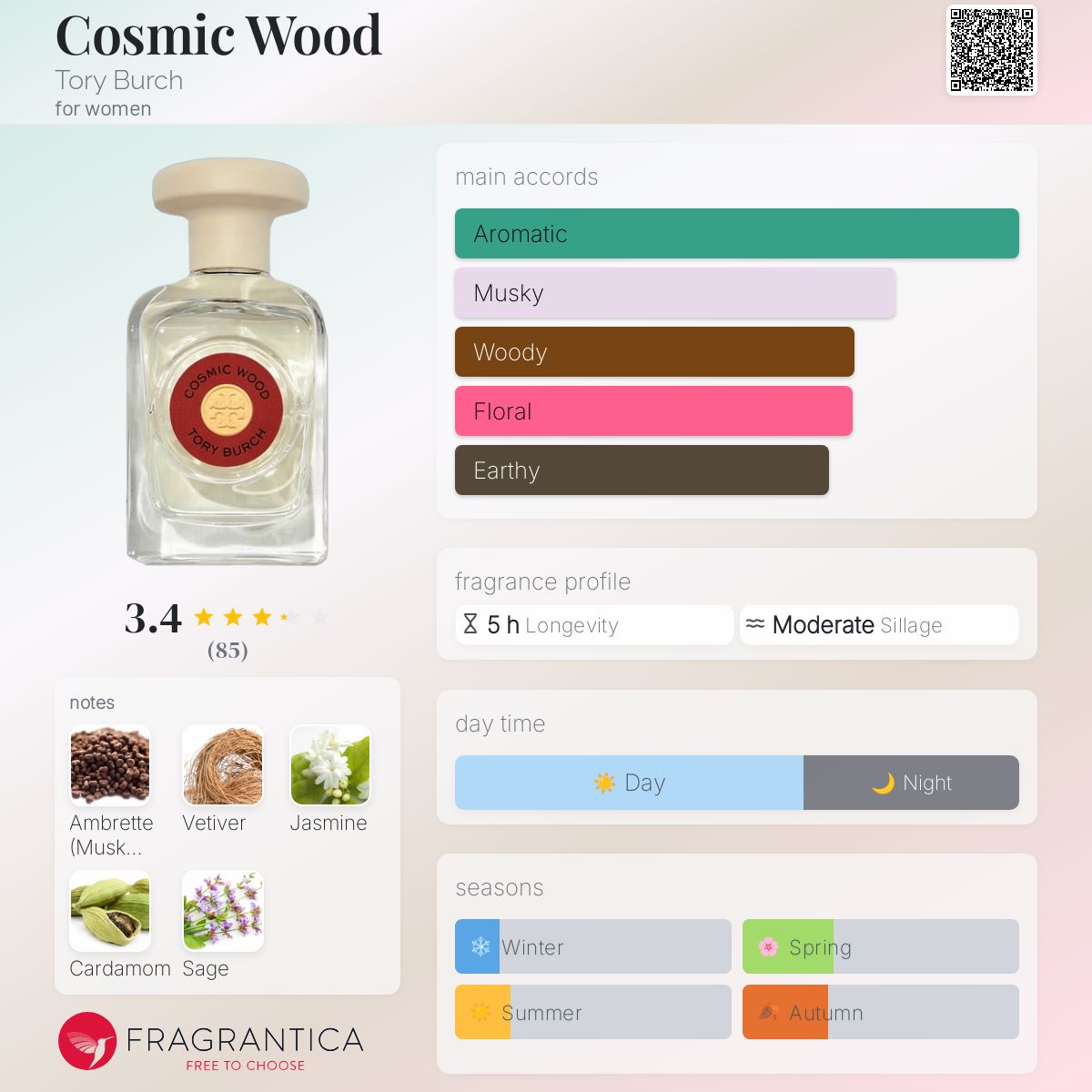 عطر ادکلن کازمیک وود توری برچ - Cosmic Wood Tory Burch - بررسی، قیمت و خرید