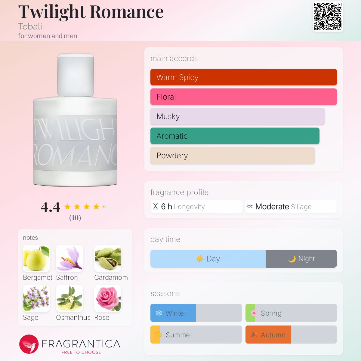 عطر ادکلن توآیلایت رومنس طوبالی - Twilight Romance Tobali - بررسی، قیمت و خرید
