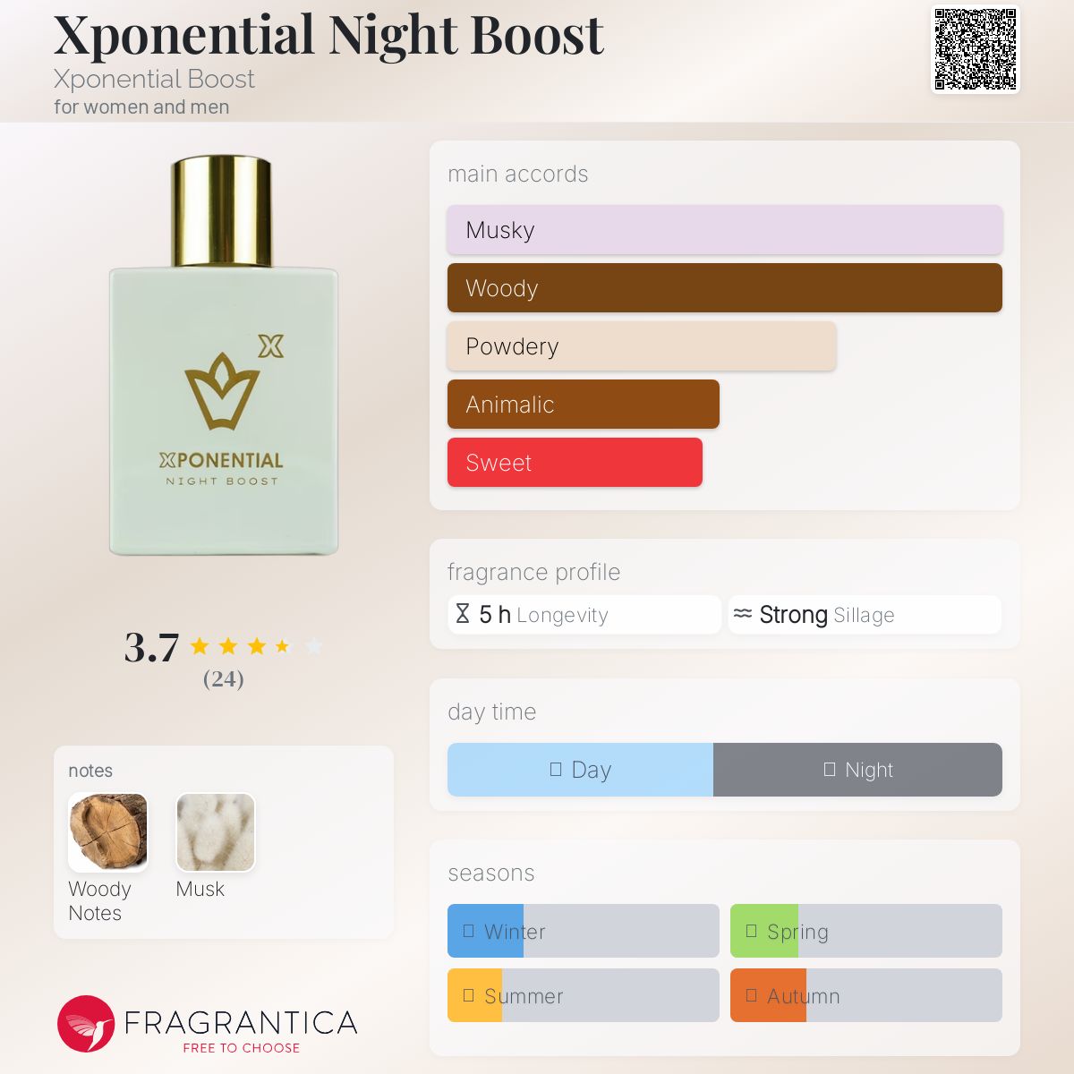 عطر ادکلن اکسپوننشال نایت بوست اکسپوننشال بوست - Xponential Night Boost Xponential Boost - بررسی، قیمت و خرید