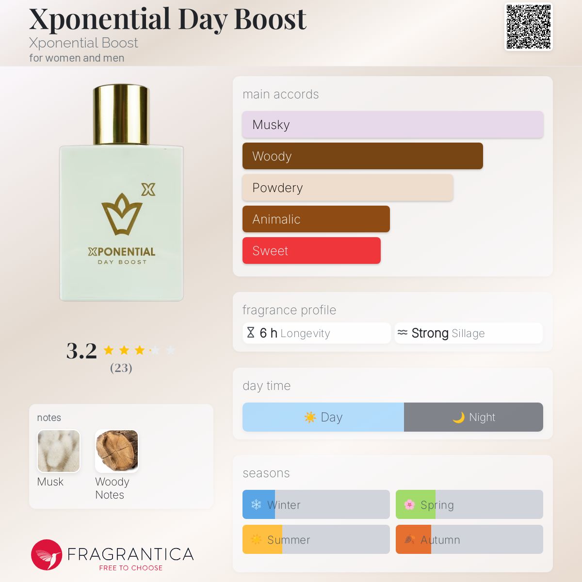 عطر ادکلن ایکسپوننشیال دی بوست اکسپوننشال بوست - Xponential Day Boost Xponential Boost - بررسی، قیمت و خرید