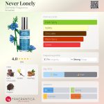 عطر ادکلن نِوِر لُنلی دیمیتر فراگرنس - Never Lonely Demeter Fragrance - بررسی، قیمت و خرید