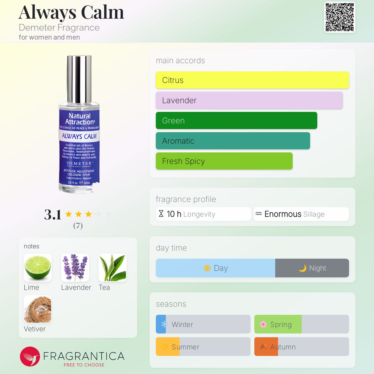 عطر ادکلن آلوِیز کام دیمتر فرگرنس - Always Calm Demeter Fragrance - بررسی، قیمت و خرید