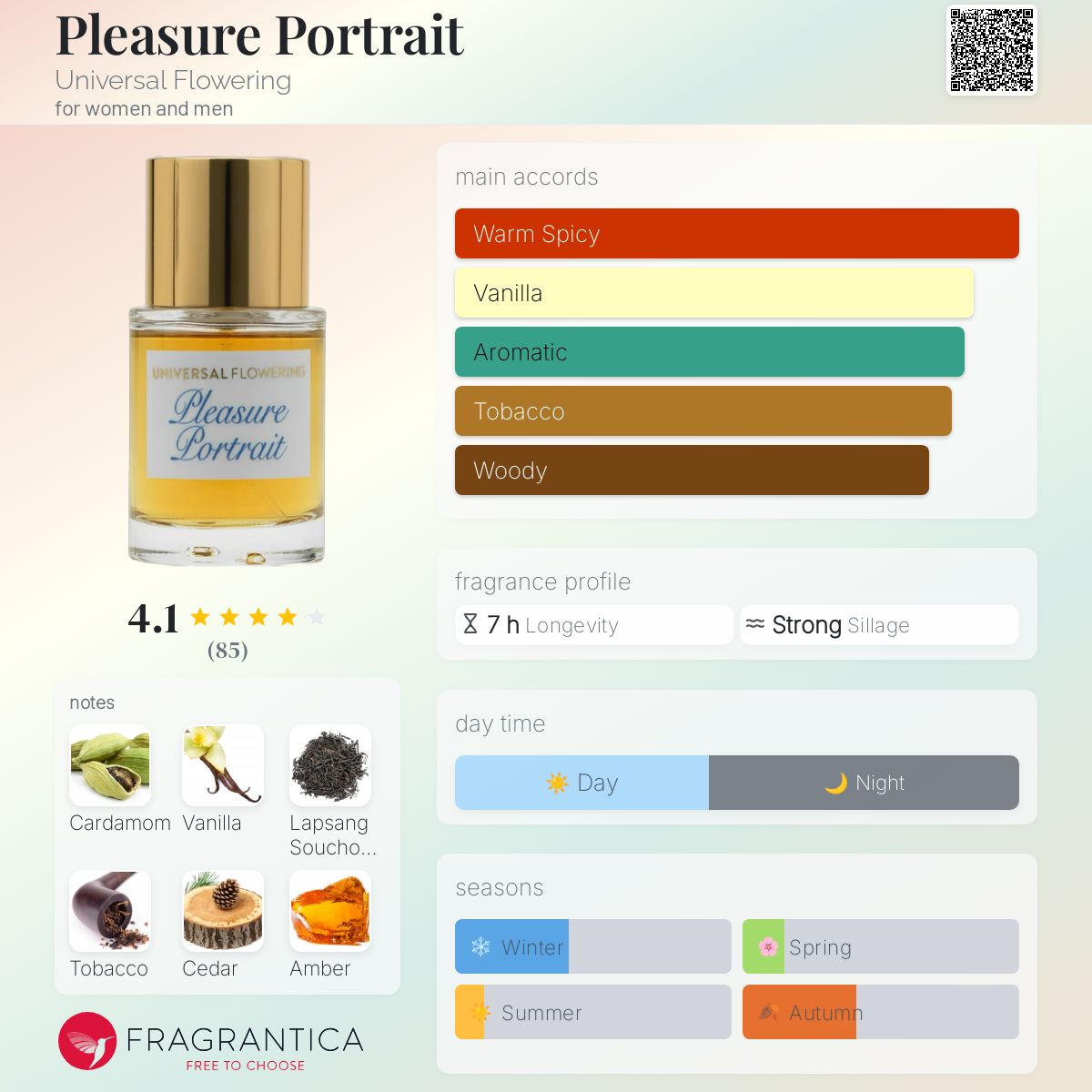 عطر ادکلن پلژر پورتره یونیورسال فلاورینگ - Pleasure Portrait Universal Flowering - بررسی، قیمت و خرید