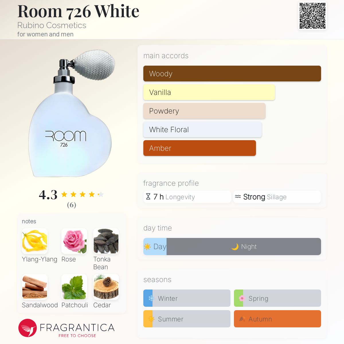 عطر ادکلن روم سون تو سیکس وایت روبینو کازمتیکس - Room 726 White Rubino Cosmetics - بررسی، قیمت و خرید