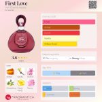 عطر ادکلن فِرست لاو ون کلیف اند آرپلز - First Love Van Cleef & Arpels - بررسی، قیمت و خرید