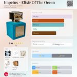 عطر ادکلن ایمپتس الکسیر آو د اوشن الکسیر سیگنیچر سنتس - Impetus - Elixir Of The Ocean Elixir Signature Scents - بررسی، قیمت و خرید