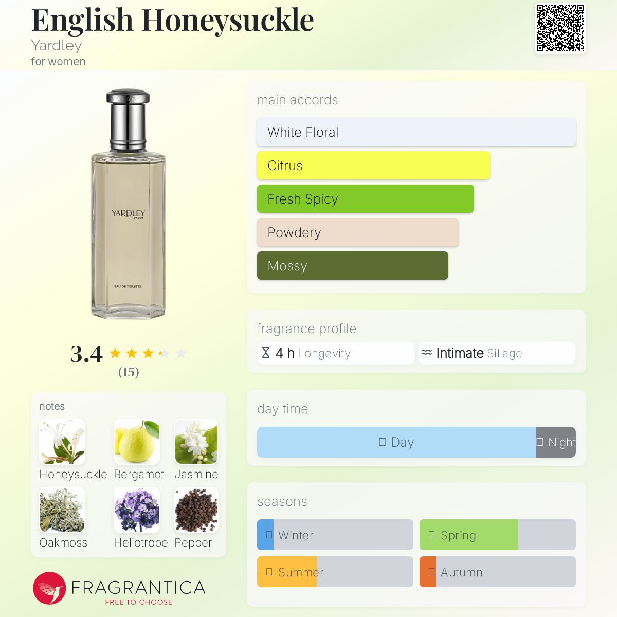 عطر ادکلن اینگلیش هانی‌ساکل یاردلی - English Honeysuckle Yardley - بررسی، قیمت و خرید