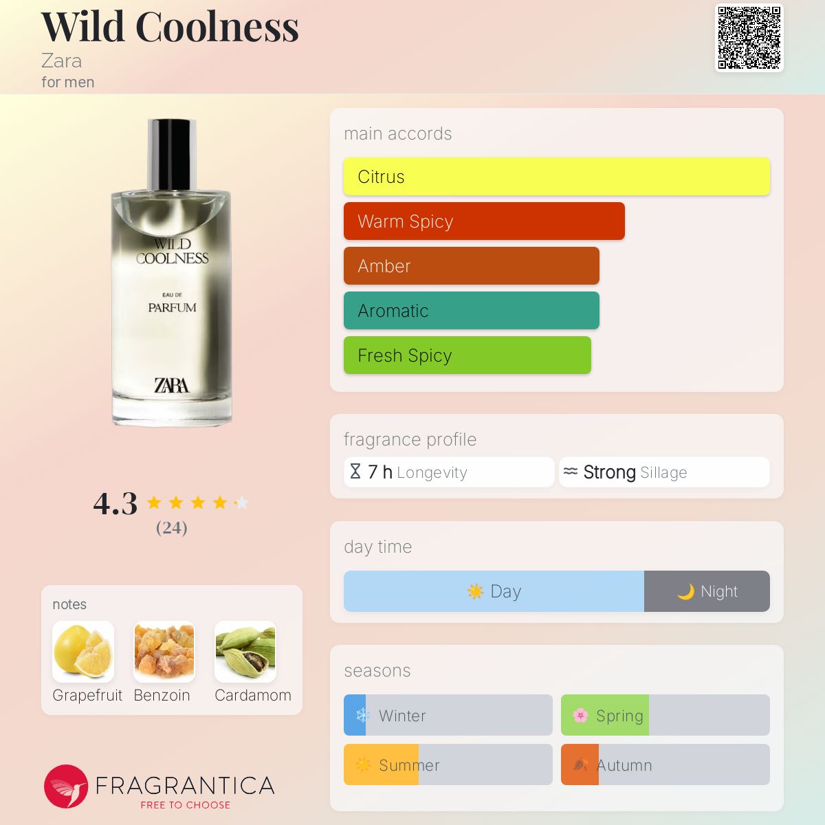 عطر ادکلن وایلد کولنس زارا - Wild Coolness Zara - بررسی، قیمت و خرید