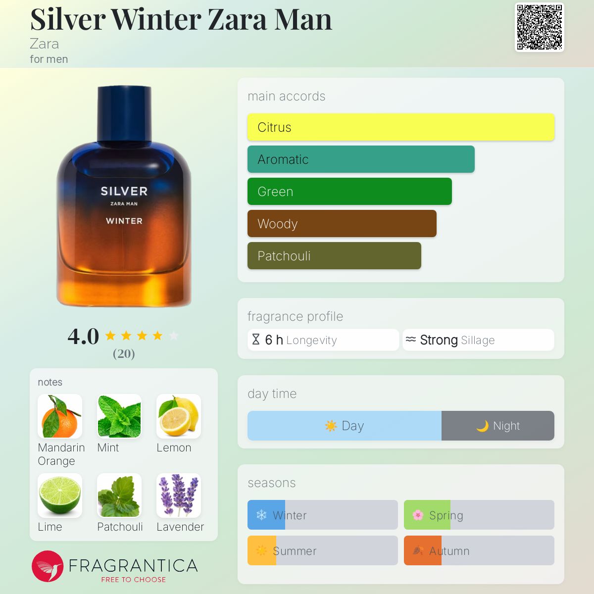 عطر ادکلن سیلور وینتر زارا من زارا - Silver Winter Zara Man Zara - بررسی، قیمت و خرید