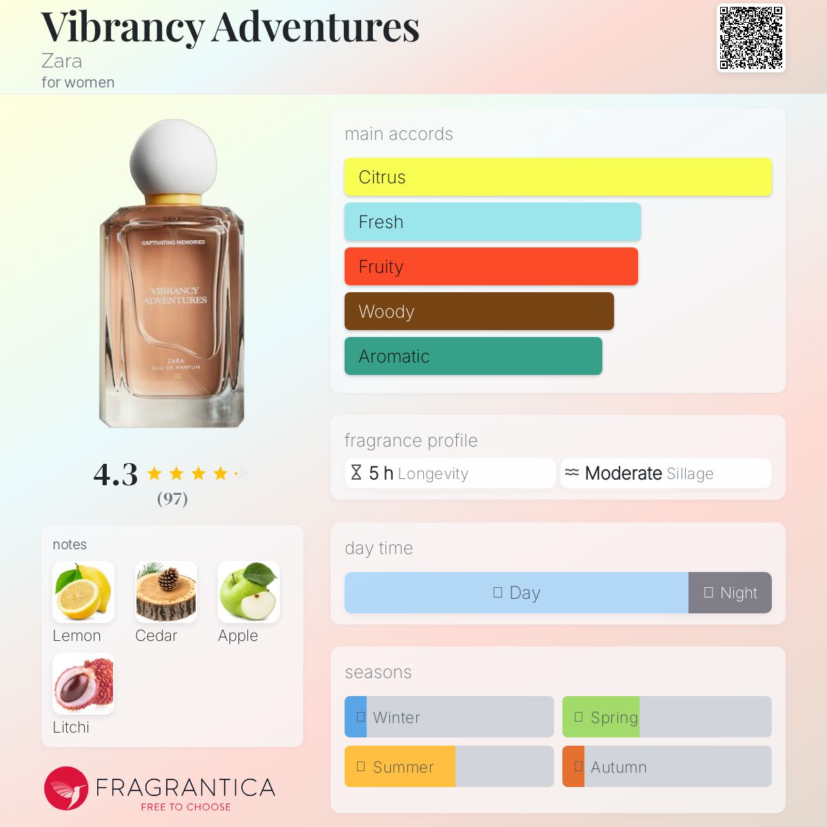 عطر ادکلن ویبرنسی ادونچرز زارا - Vibrancy Adventures Zara - بررسی، قیمت و خرید