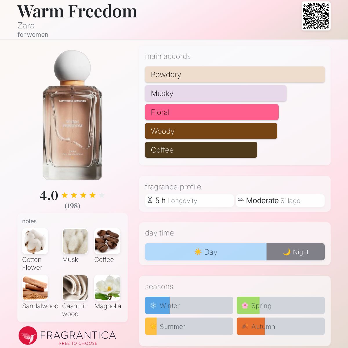 عطر ادکلن ورم فریدم زارا - Warm Freedom Zara - بررسی، قیمت و خرید