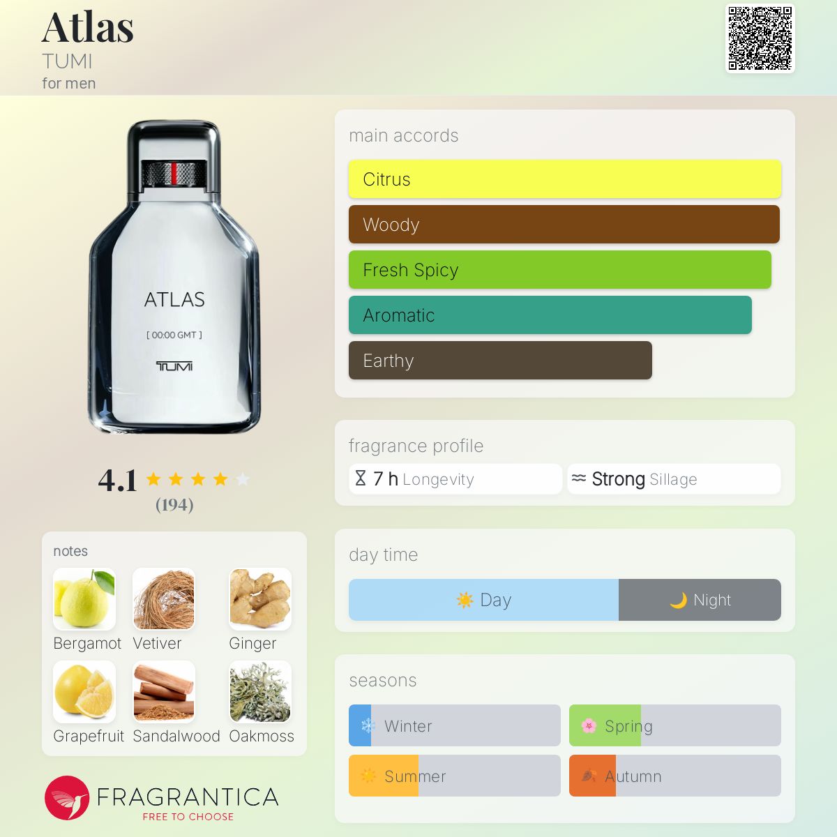 عطر ادکلن اطلس تومی - Atlas TUMI - بررسی، قیمت و خرید