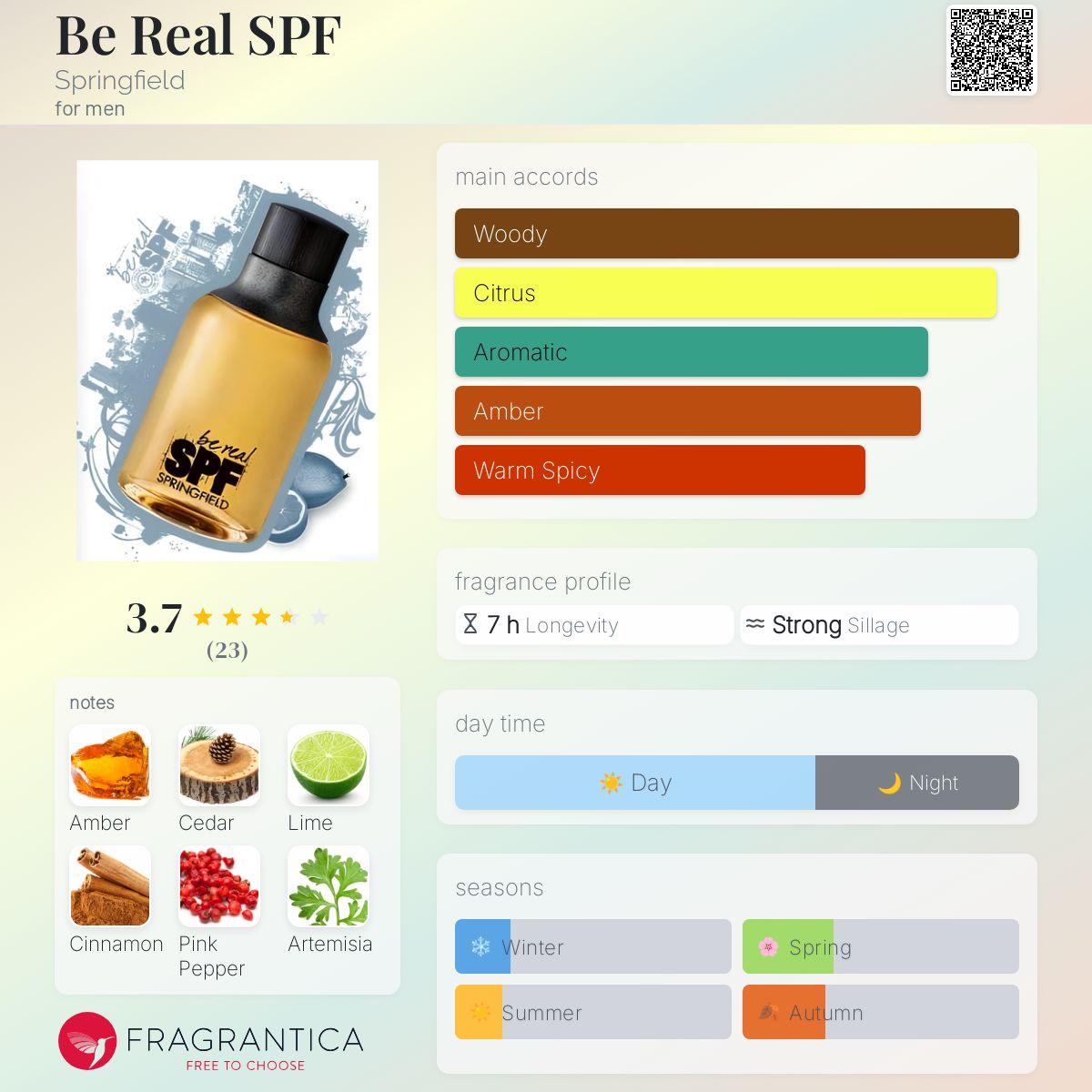 عطر ادکلن بی ریل اس پی اف اسپرینگفیلد - Be Real SPF Springfield - بررسی، قیمت و خرید