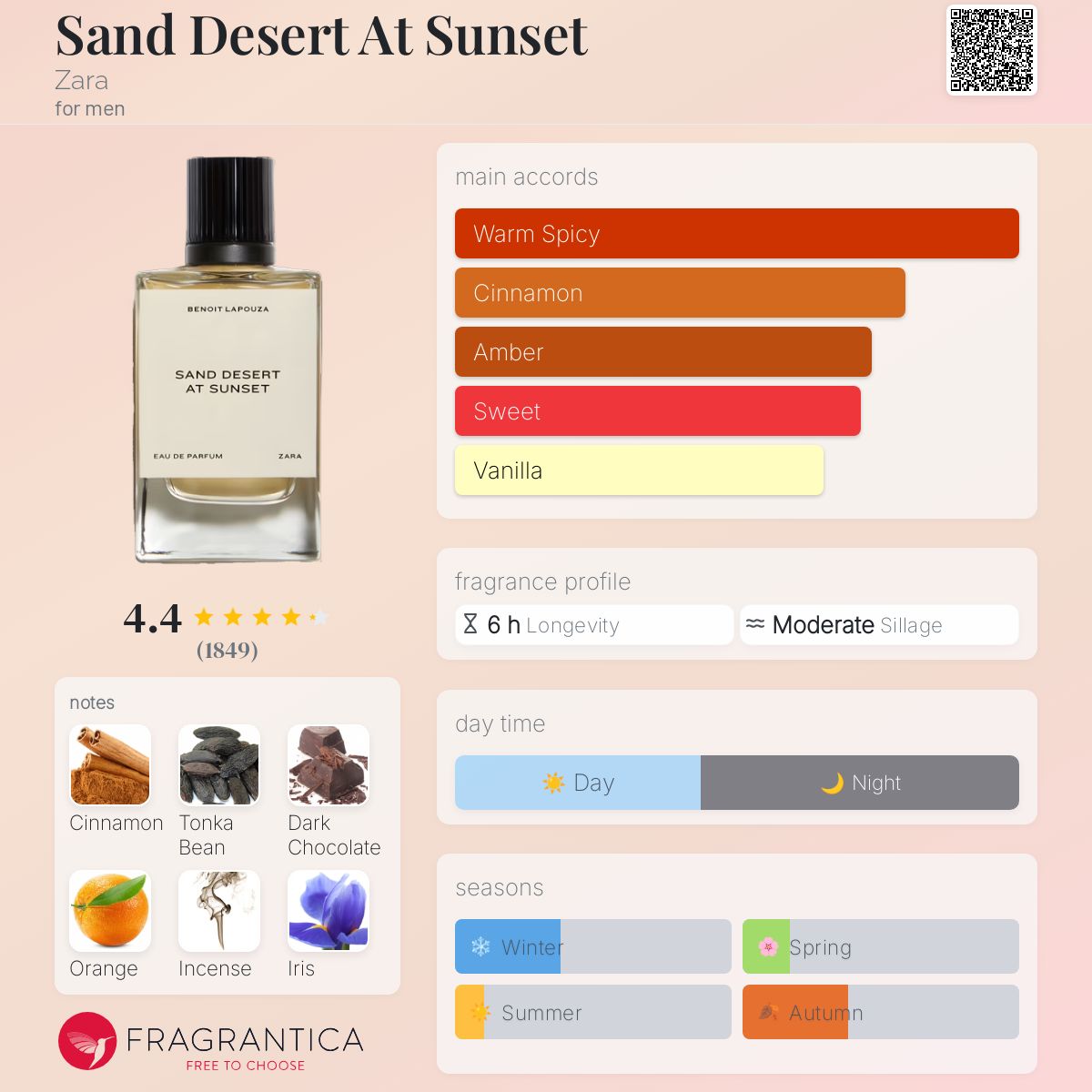 عطر ادکلن سند دزرت ات سانست زارا - Sand Desert At Sunset Zara - بررسی، قیمت و خرید
