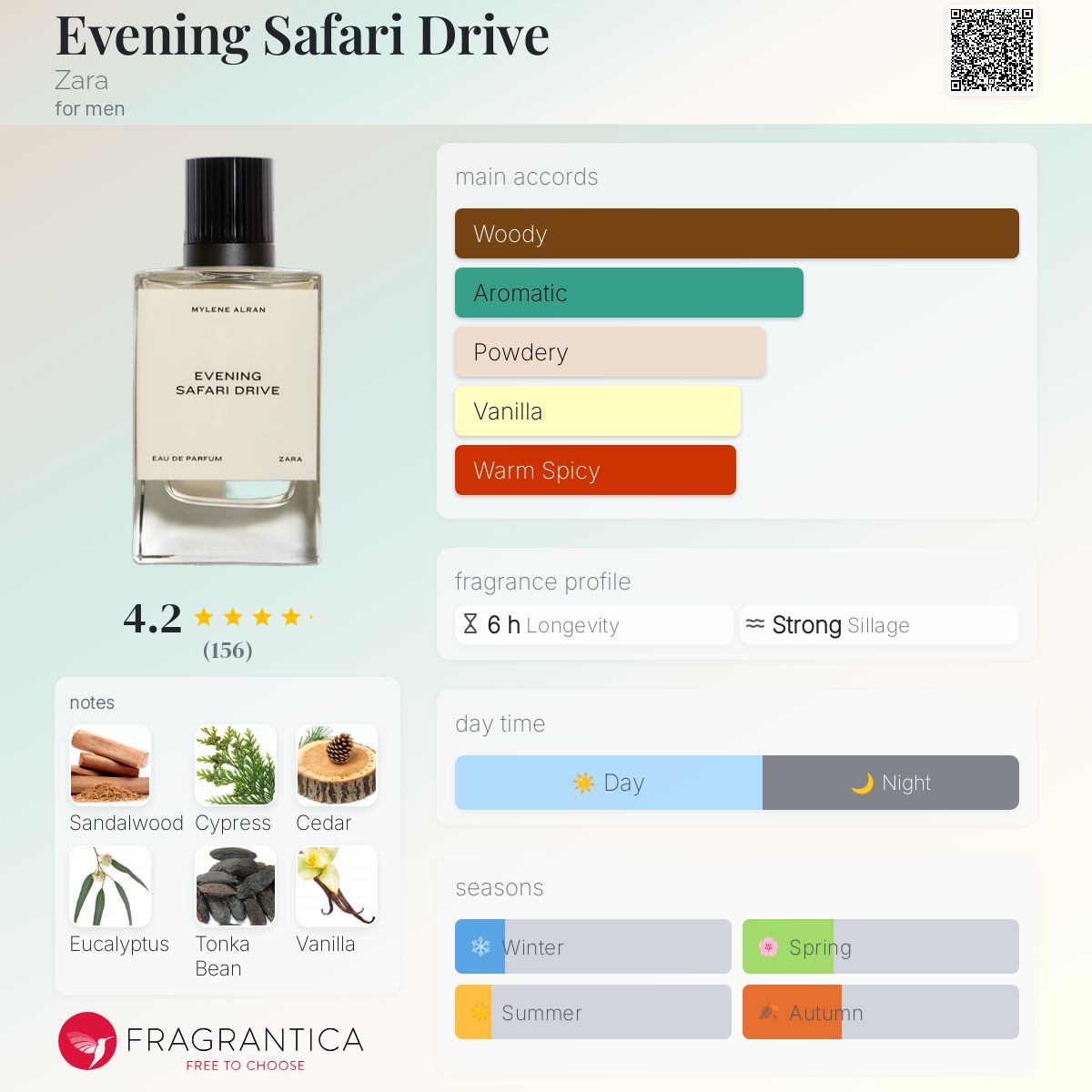 عطر ادکلن ایونینگ سافاری درایو زارا - Evening Safari Drive Zara - بررسی، قیمت و خرید