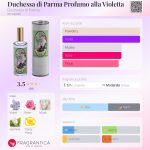 عطر ادکلن دوچسا دی پارما پروفومو الا ویولتا دوچسا دی پارما - Duchessa di Parma Profumo alla Violetta Duchessa di Parma - بررسی، قیمت و خرید