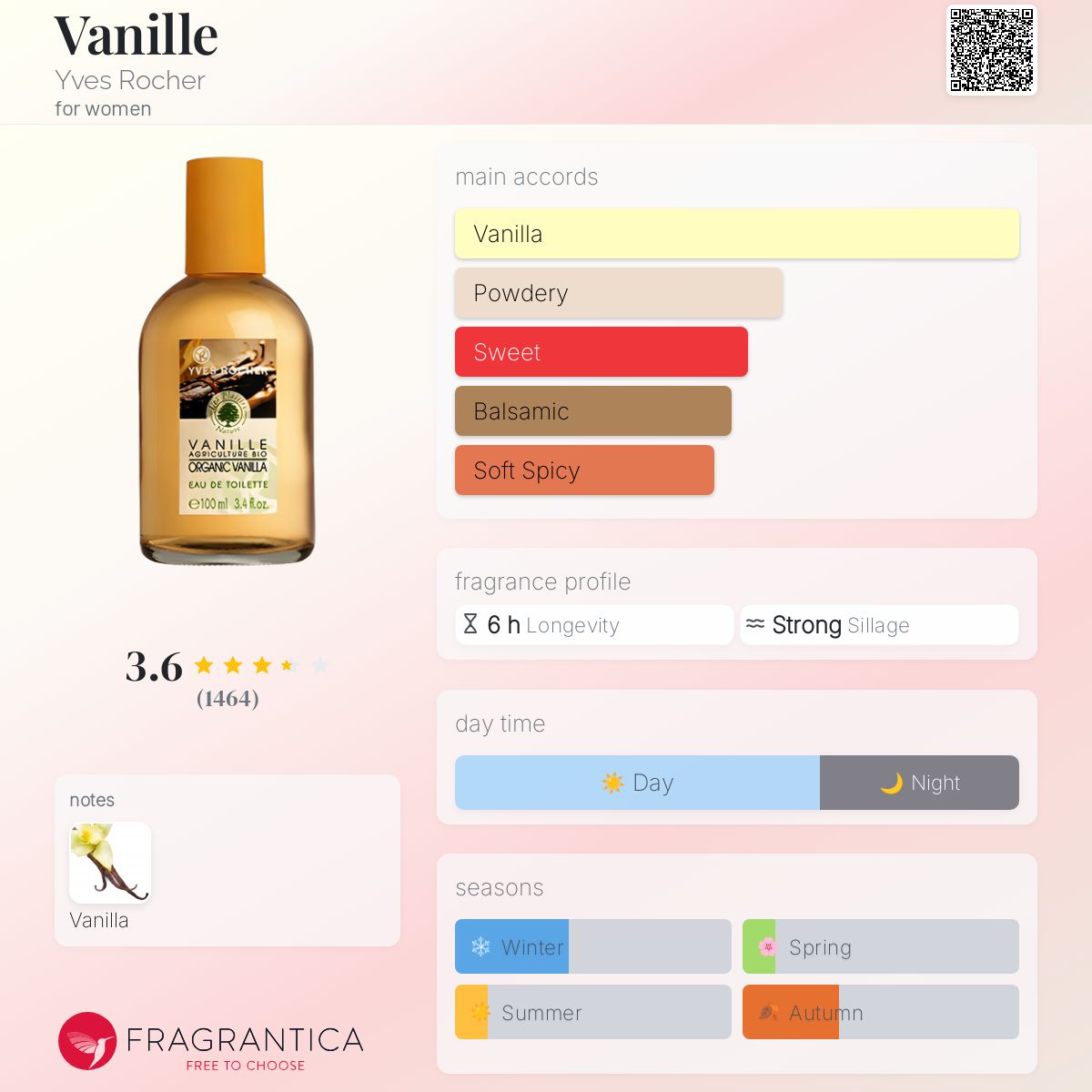 عطر ادکلن وانیل ایو روشه - Vanille Yves Rocher - بررسی، قیمت و خرید