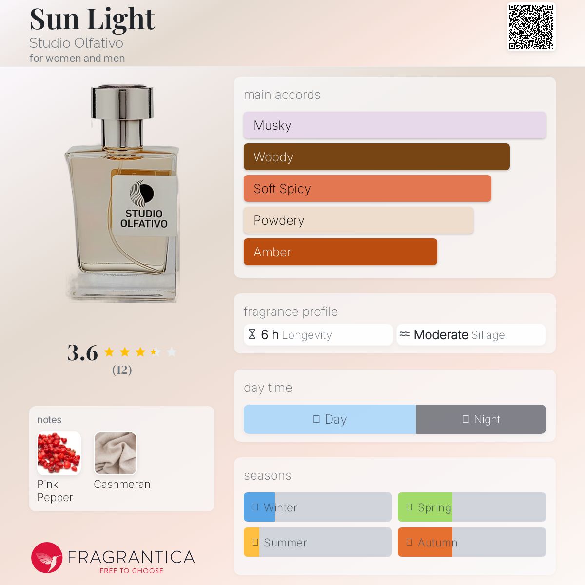 عطر ادکلن سان لایت استودیو اولفاتیو - Sun Light Studio Olfativo - بررسی، قیمت و خرید