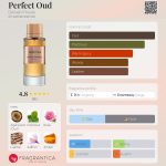 عطر ادکلن پرفکت عود درع پرایوت - Perfect Oud Deraah Private - بررسی، قیمت و خرید