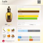 عطر ادکلن لیلا زرژوف - Layla Xerjoff - بررسی، قیمت و خرید
