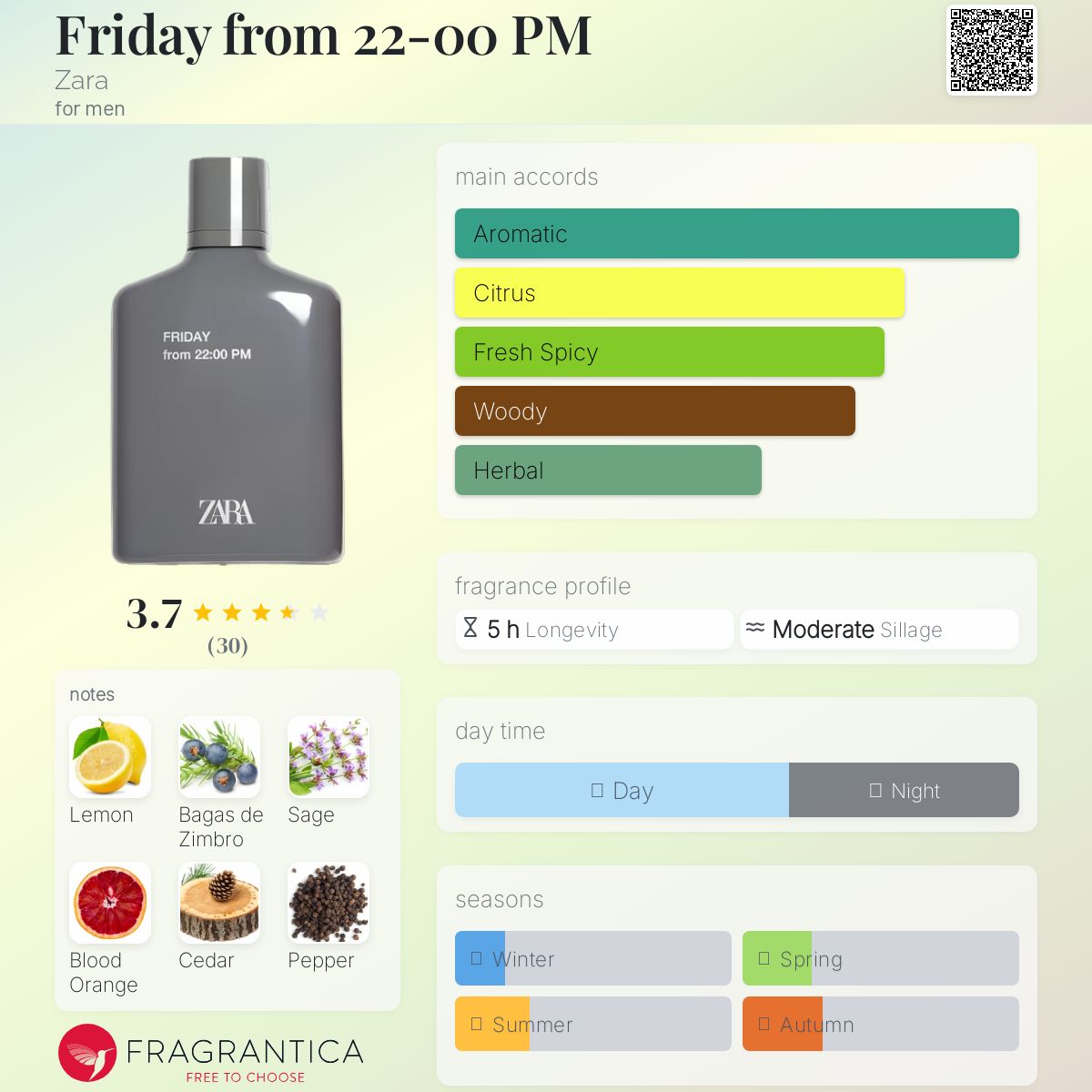 عطر ادکلن فرایدی فرام توئنتی تو پی‌ام زارا - Friday from 22-00 PM Zara - بررسی، قیمت و خرید