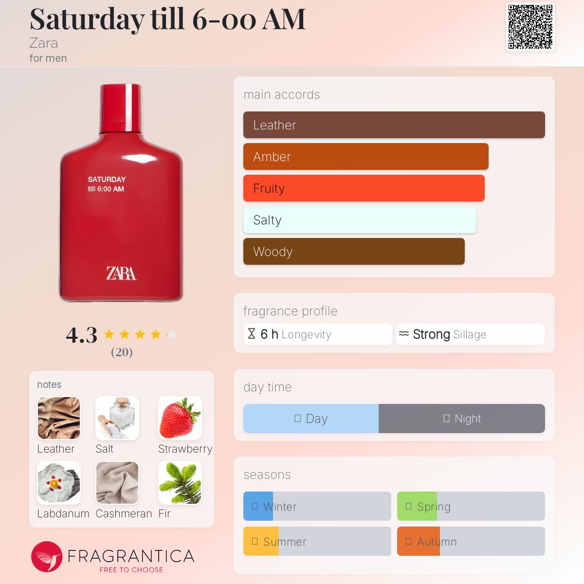 عطر ادکلن سَترْدِی تیل سیکس اِی اٖم زارا - Saturday till 6-00 AM Zara - بررسی، قیمت و خرید