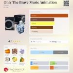 عطر ادکلن اونلی د بریو میوزیک انیمیشن دیزل - Only The Brave Music Animation Diesel - بررسی، قیمت و خرید