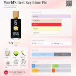 عطر ادکلن وُرلْدز بِست کِی لایم پای د دوآ برند - World’s Best Key Lime Pie The Dua Brand - بررسی، قیمت و خرید