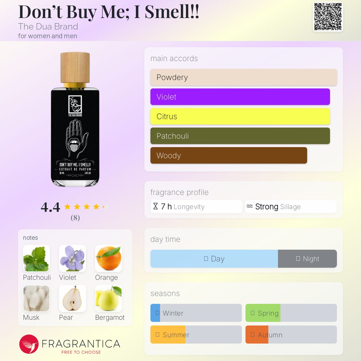 عطر ادکلن دونت بای می آی اسمل ده دوآ برند - Don’t Buy Me; I Smell!! The Dua Brand - بررسی، قیمت و خرید