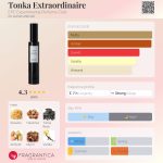 عطر ادکلن تونکا اکسترا اردینر ای پی سی اکسپریمنتال پرفیوم کلاب - Tonka Extraordinaire EPC Experimental Perfume Club - بررسی، قیمت و خرید