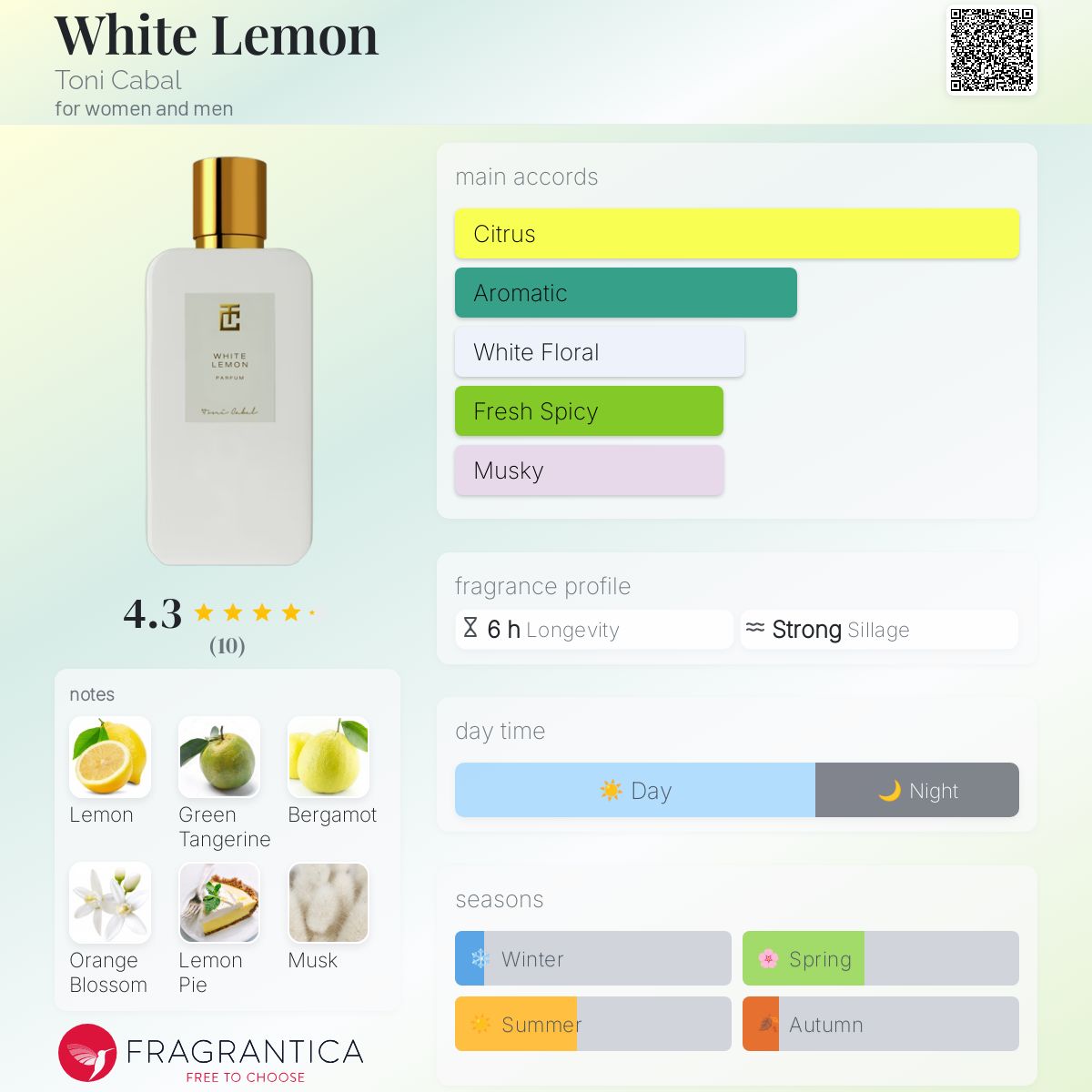عطر ادکلن وایت لیمون تونی کابال - White Lemon Toni Cabal - بررسی، قیمت و خرید