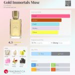 عطر ادکلن گلد ایمورتالز ماسک اگز نیلو - Gold Immortals Musc Ex Nihilo - بررسی، قیمت و خرید