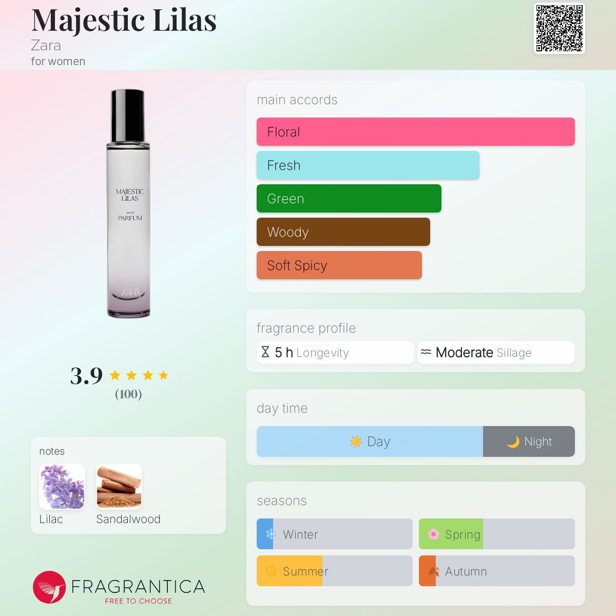 عطر ادکلن ماجستیک لیلاس زارا - Majestic Lilas Zara - بررسی، قیمت و خرید