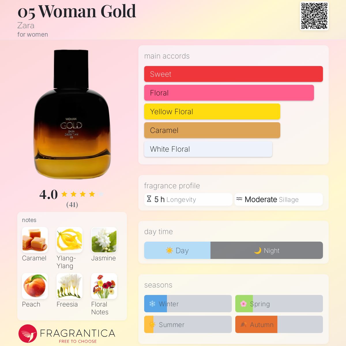عطر ادکلن ۰۵ وومن گلد زارا - 05 Woman Gold Zara - بررسی، قیمت و خرید