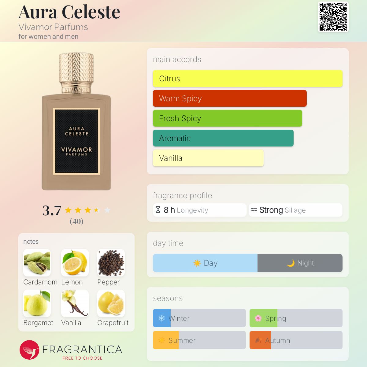 عطر ادکلن اورا سلست ویوامور پرفیومز - Aura Celeste Vivamor Parfums - بررسی، قیمت و خرید