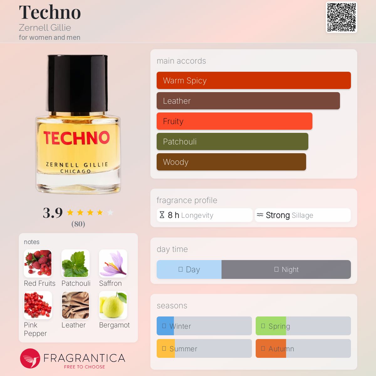 عطر ادکلن تکنو زنرل گیلی - Techno Zernell Gillie - بررسی، قیمت و خرید