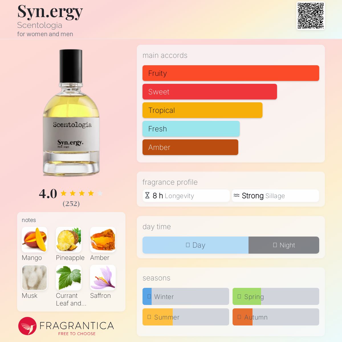 عطر ادکلن سینرژی سنتولوژیا - Syn.ergy Scentologia - بررسی، قیمت و خرید