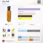 عطر ادکلن آوه سول جینتارس - Ave Sol Dzintars - بررسی، قیمت و خرید
