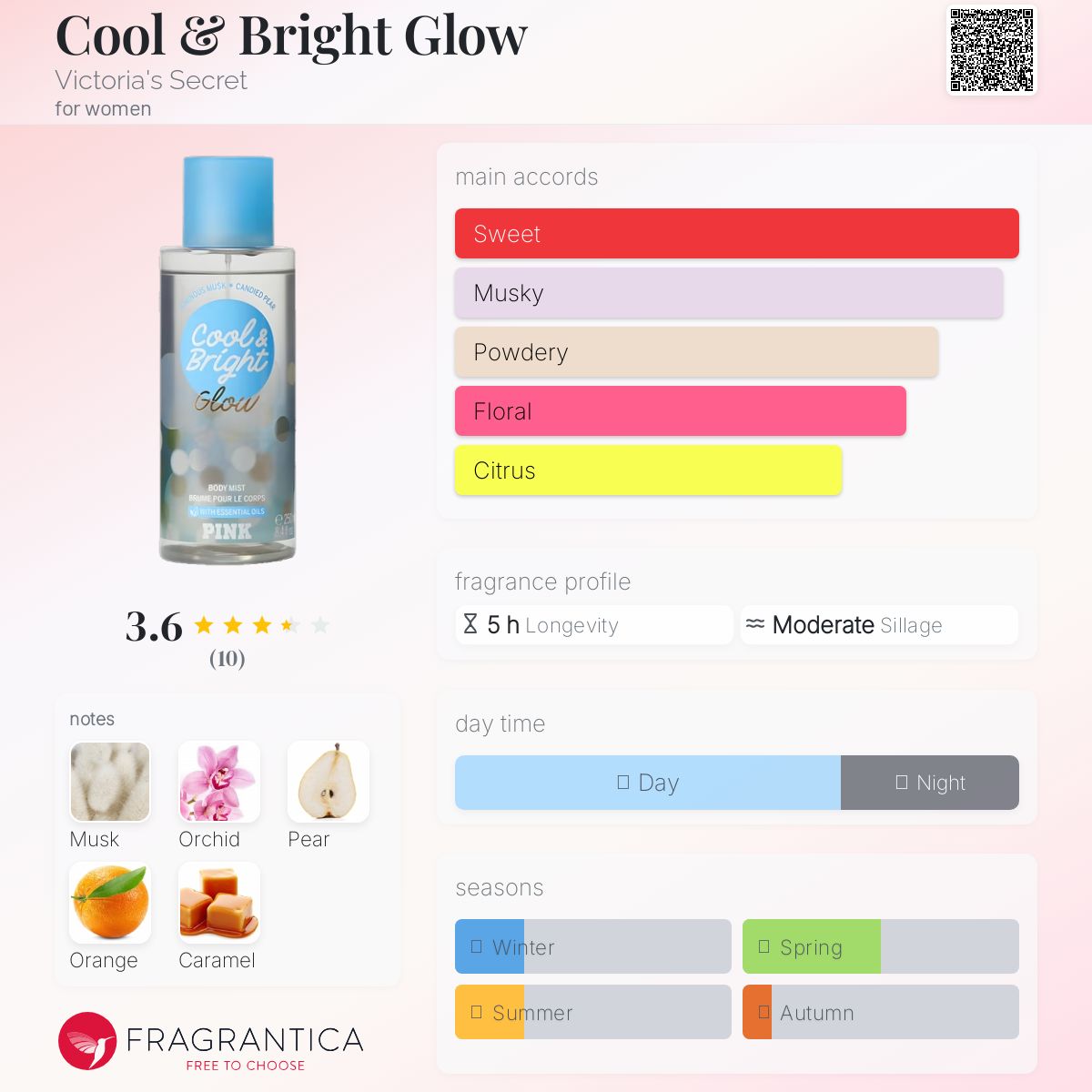 عطر ادکلن کول اند برایت گلو ویکتوریا سیکرت - Cool & Bright Glow Victoria's Secret - بررسی، قیمت و خرید