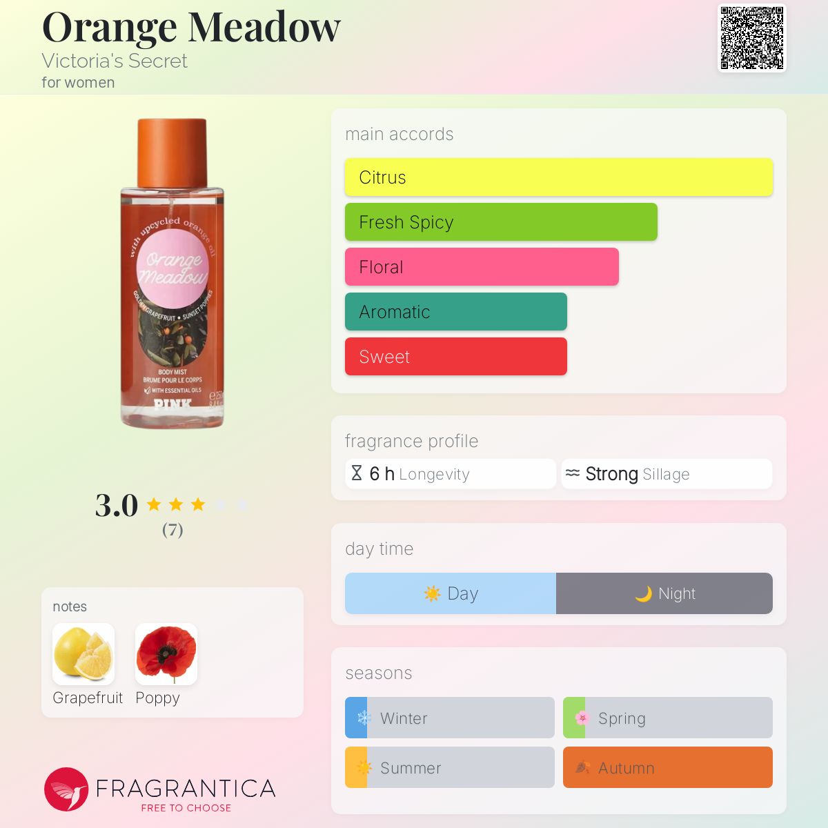 عطر ادکلن اورنج میدو ویکتوریا سیکرت - Orange Meadow Victoria's Secret - بررسی، قیمت و خرید