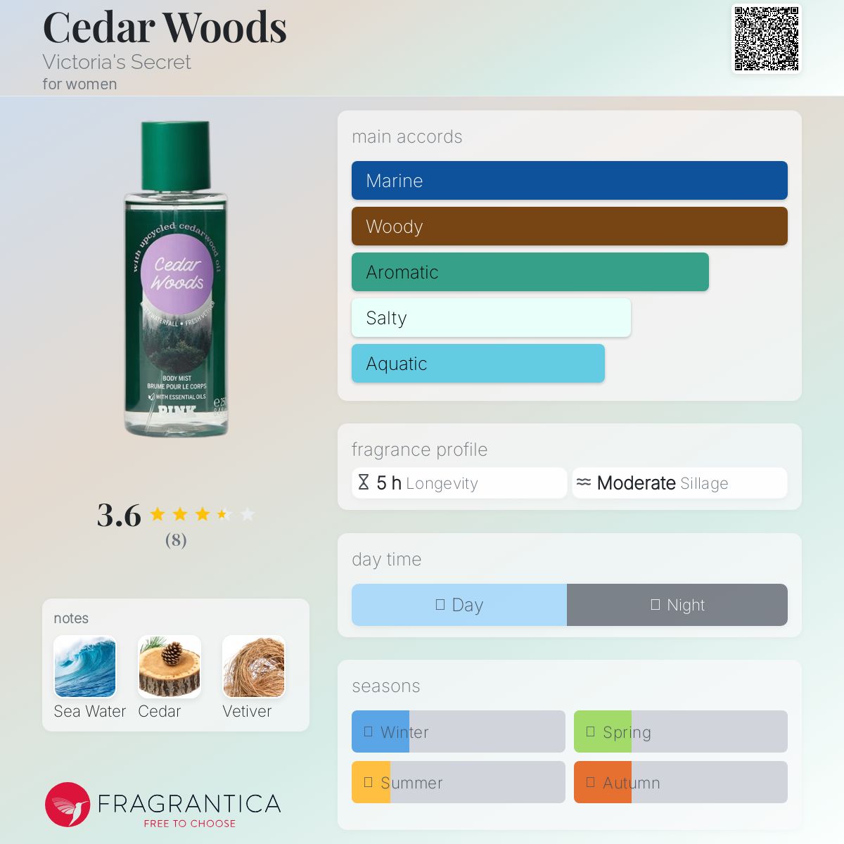 عطر ادکلن سیدر وودز ویکتوریا سیکرت - Cedar Woods Victoria's Secret - بررسی، قیمت و خرید
