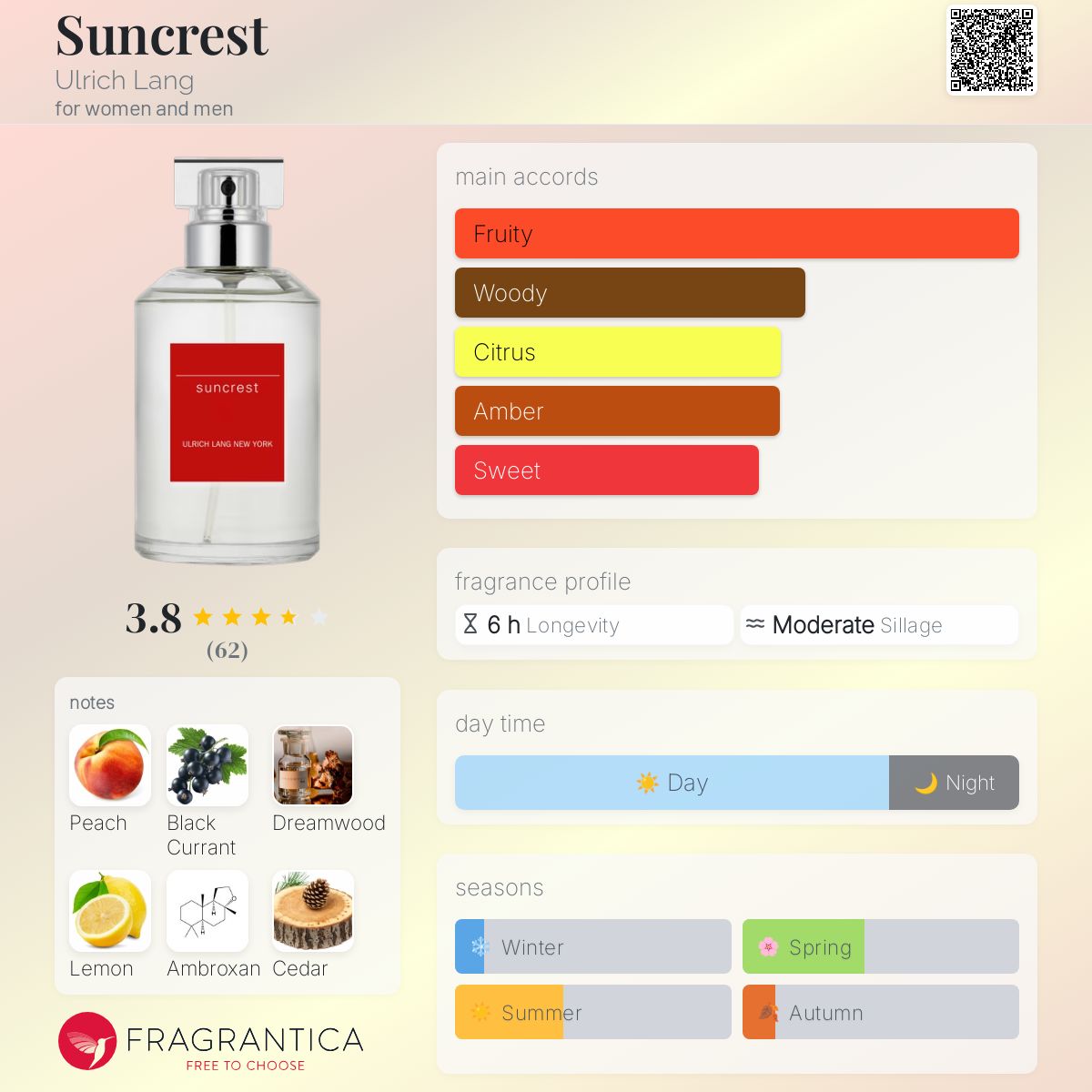 عطر ادکلن سانکرست اولریش لنگ - Suncrest Ulrich Lang - بررسی، قیمت و خرید
