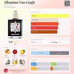 عطر ادکلن آلبنیان وَن گوگ انصار عود - Albanian Van Gogh Ensar Oud - بررسی، قیمت و خرید