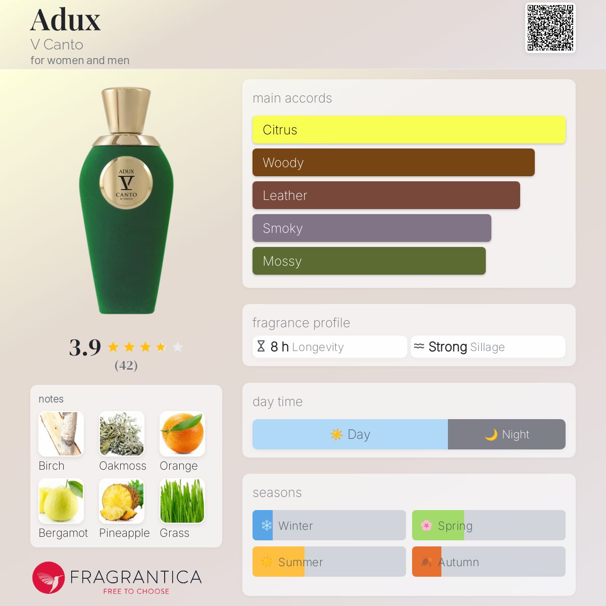 عطر ادکلن ادوکس وی کانتو - Adux V Canto - بررسی، قیمت و خرید