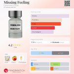 عطر ادکلن مسیگ فیلینگ اِفِمِرال دایادیک - Missing Feeling Ephemeral Dyadic - بررسی، قیمت و خرید